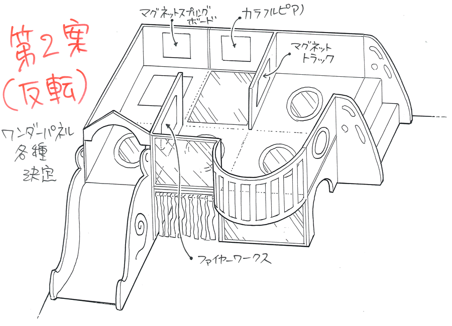 １歳高第２稿