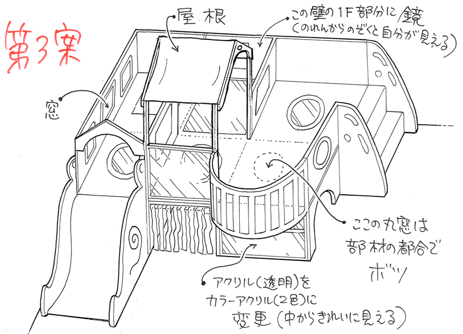 １歳高第３稿